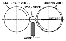 http://www.chakadsanat.com/edu/images/s-center2.png